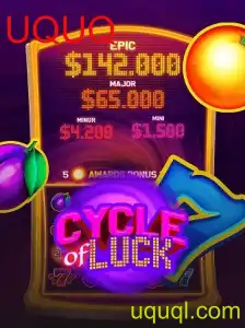 Desvendando o 'CycleofLuck': Introdução, Descrição e Regras do Jogo Fenômeno